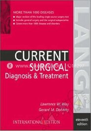 Current Surgical Diagnosis and Treatment