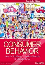 Consumer Behaviour